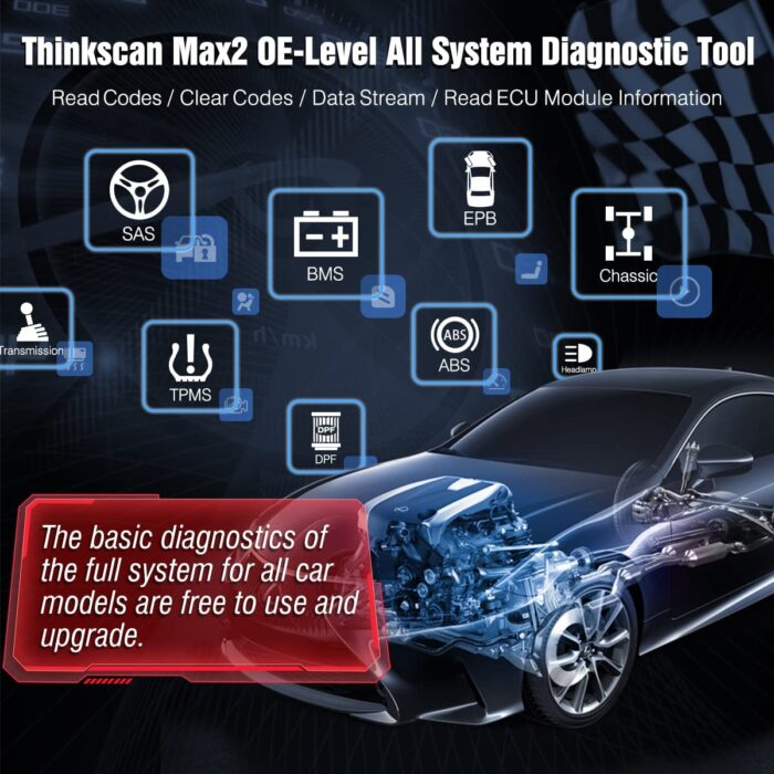 THINKCAR ThinkScan Max 2 OBD2 Car Diagnostic Scanner