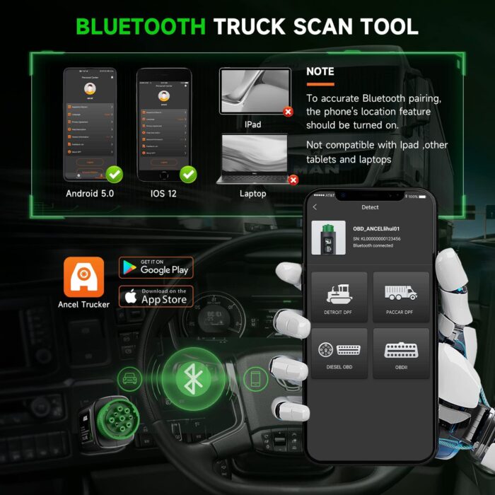 Ancel HD 110 Heavy Duty Trucker Scanner