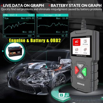 Kingbolen YA201 OBD2 Scanner