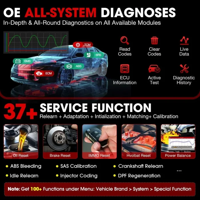 Launch X431 Pro V5.0 Car Diagnostic Tool