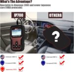 Ancel JP700 Car OBD2 Scanner