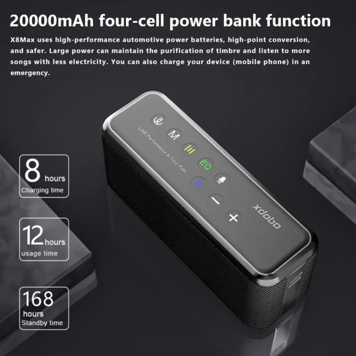 xdobo x8 max 100w Bluetooth Speaker